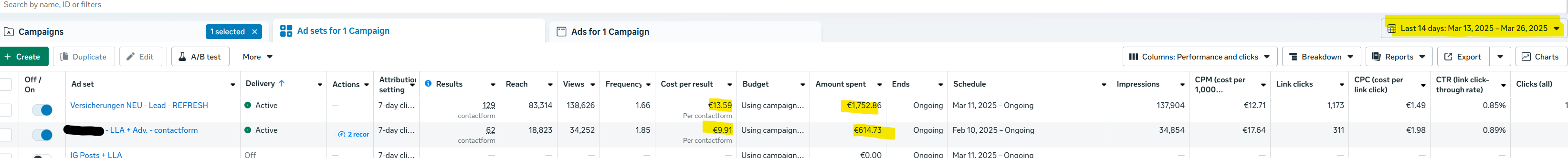 Meta Case Study