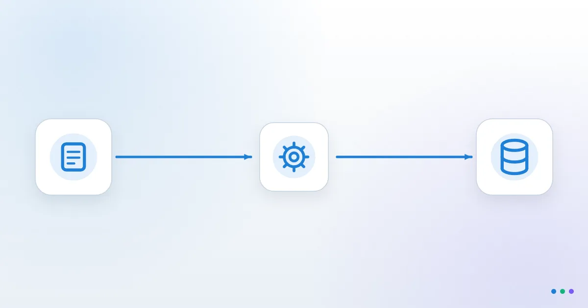 Leads ins CRM automatisieren
