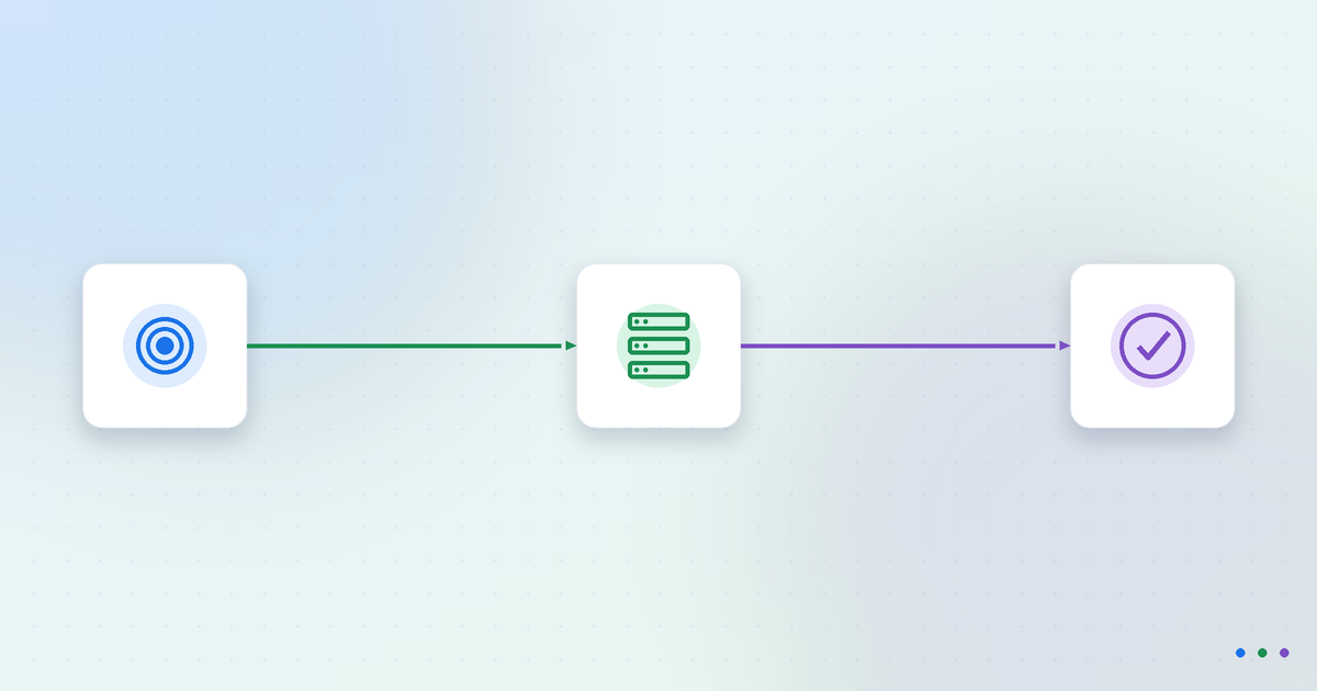 Server-Side Tracking für Google Ads
