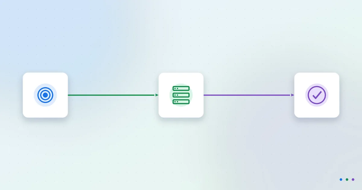 Server Side Tracking für Google Ads