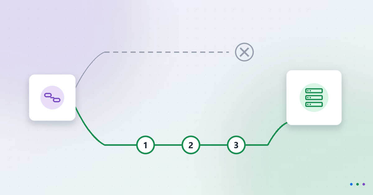 Server-Side Tracking migrieren