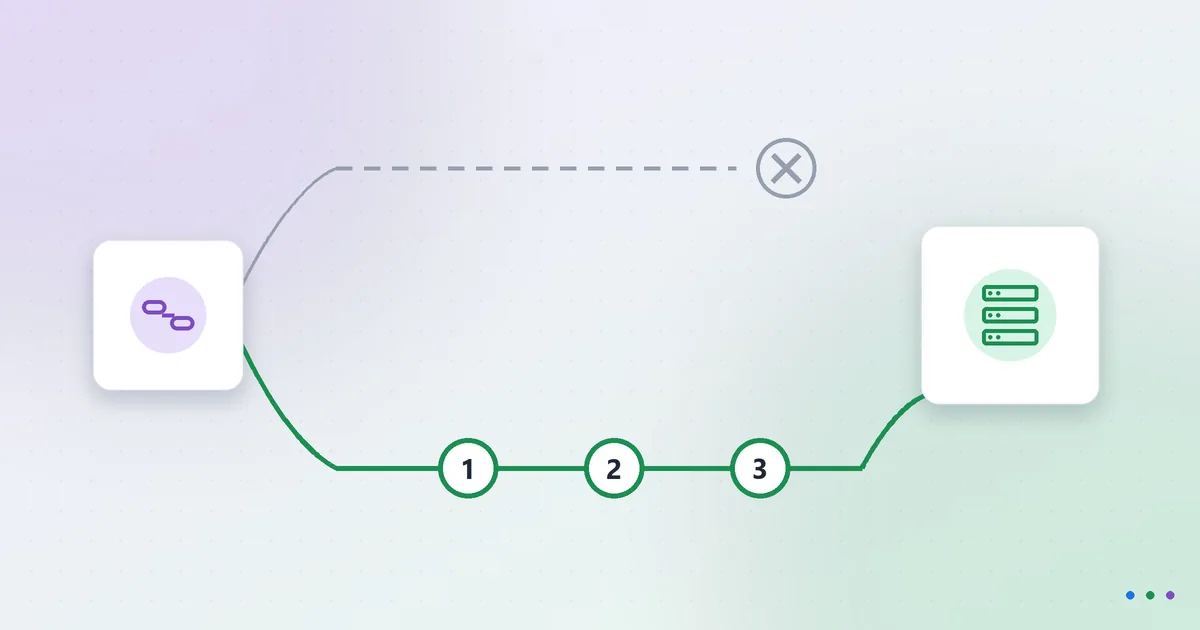Server Side Tracking migrieren