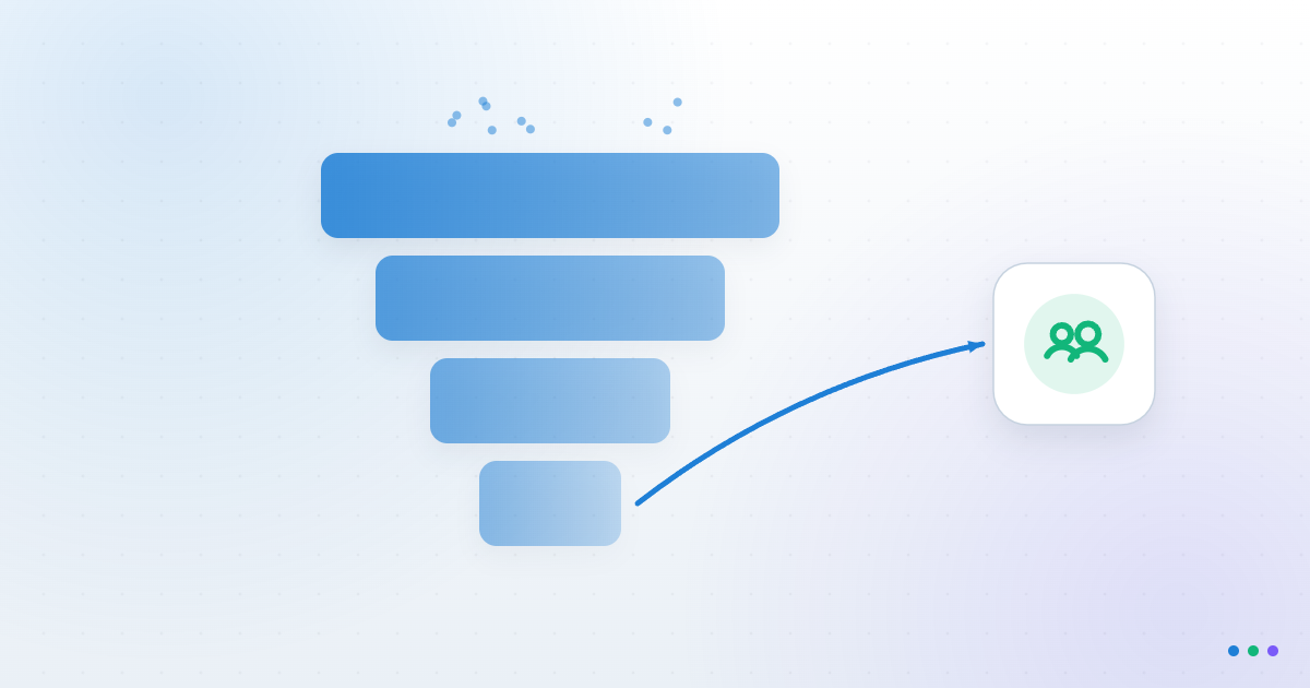 LinkedIn Lead Gen Forms
