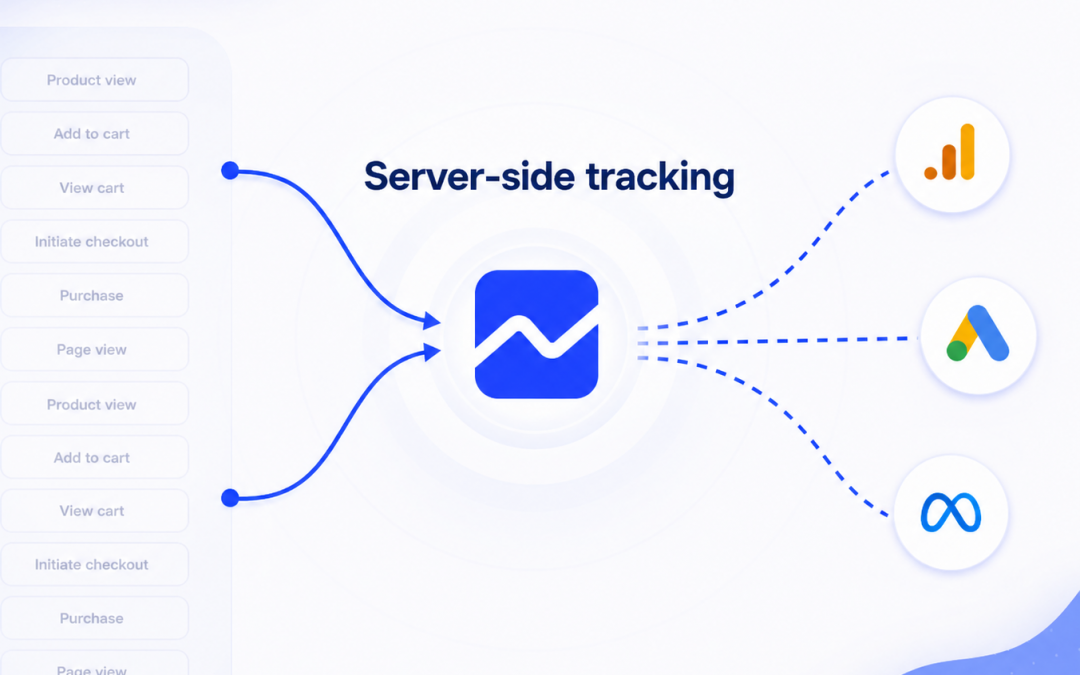 serverside tracking setup