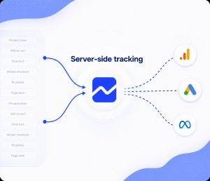 serverside tracking setup