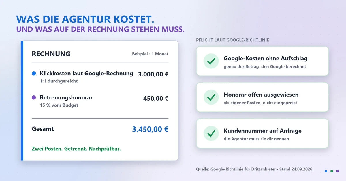 Google Ads Agentur Preise: was du bekommst
