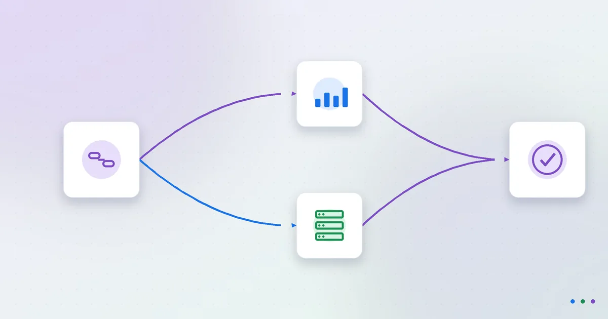 ChatGPT Ads Tracking: So misst du Conversions